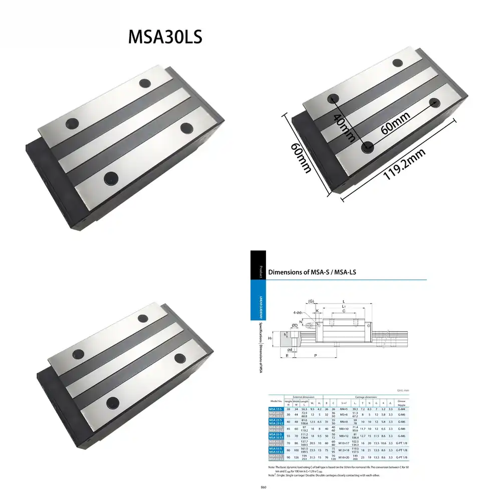 Linear Rail - بلوك انزلاقي لقضيب التوجيه الخطي لـ