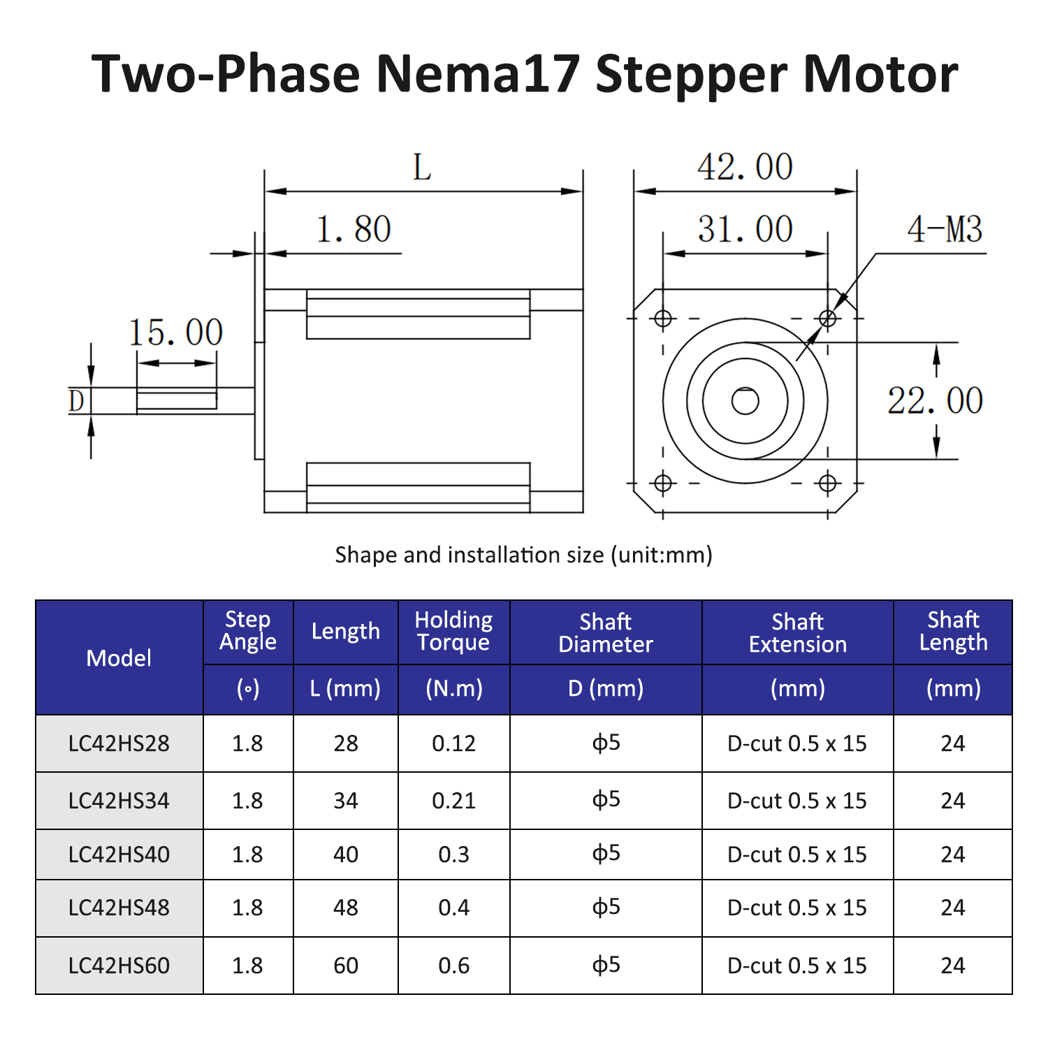 محرك ستيبر ثنائي الطور Nema17  - مراجعة Nema 17 Stepper وسعره