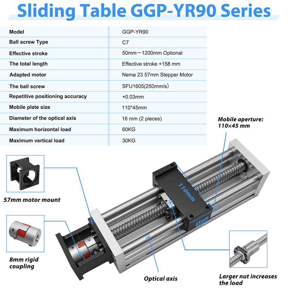 طاولة توجيه خطية بمحور انزلاقي - مراجعة Linear Rail وسعره
