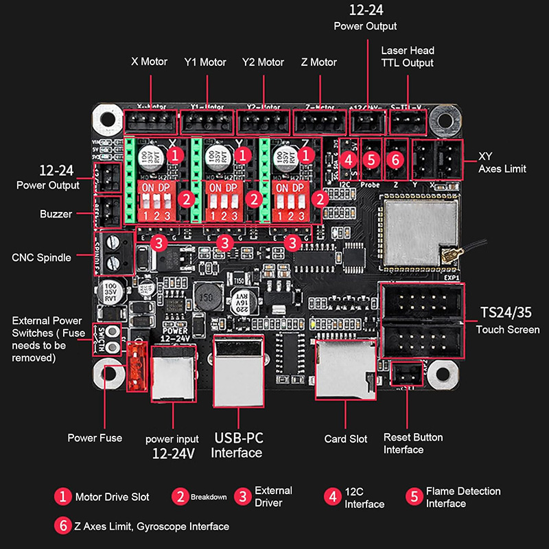 Makerbase MKS DLC32 V2.1 32Bit - مراجعة Lm8Uu Bearing وسعره