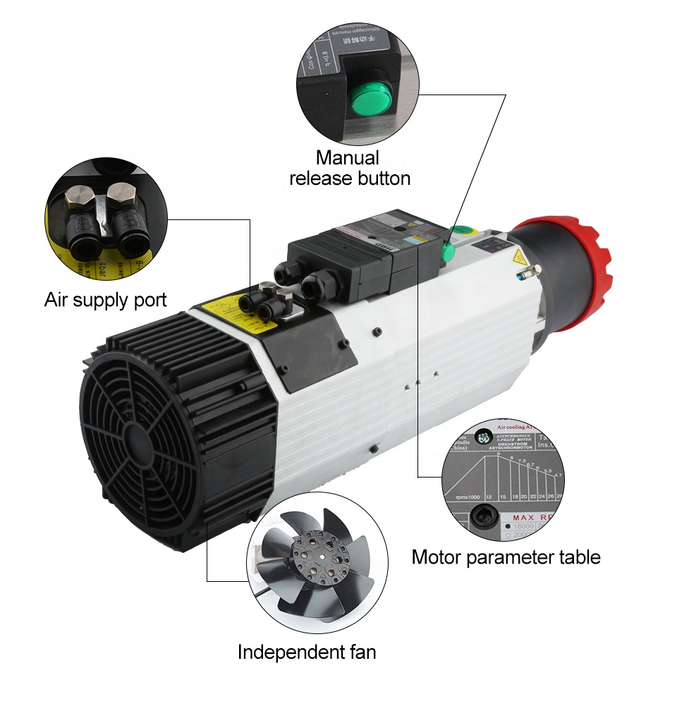 الموردين HQD 9kw 220 فولت 380  - مراجعة Spindle Motor وسعره