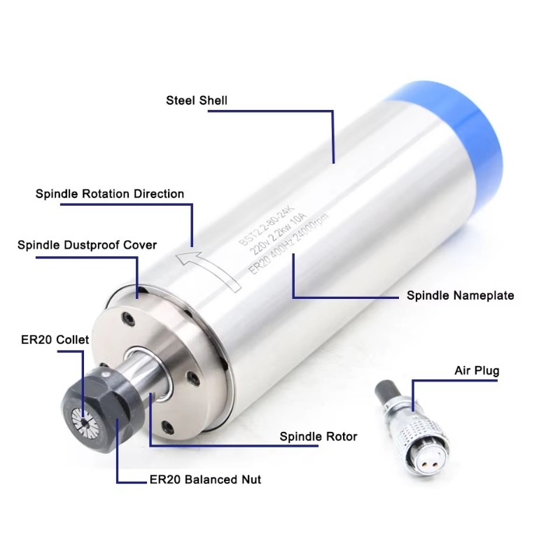 محرك مغزل مبرد بالماء ER20 بقو - مراجعة Water Cooled Spindle وسعره