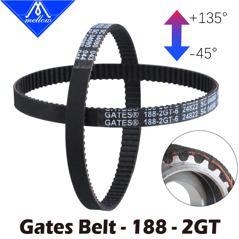 يانع مقاومة درجات الحرارة العا - مراجعة Gt2 Belt وسعره