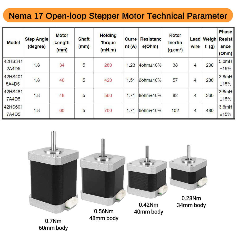 محرك متدرج Nema17 42 رباعي الأ - مراجعة Nema 17 Stepper وسعره