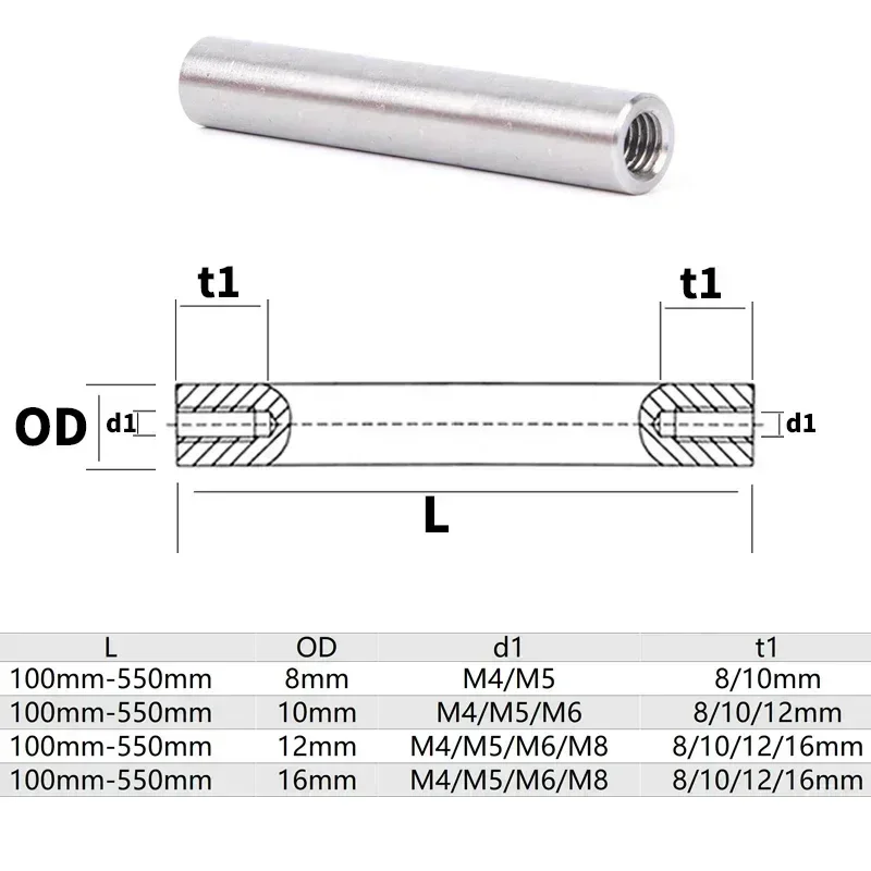 2 قطعة عمود بصري عمود خطي OD8/ - مراجعة Linear Rod 8Mm وسعره